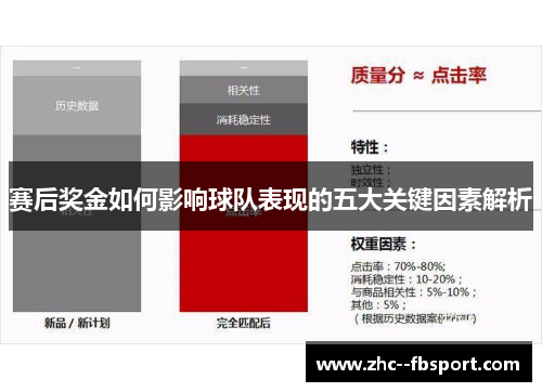 赛后奖金如何影响球队表现的五大关键因素解析