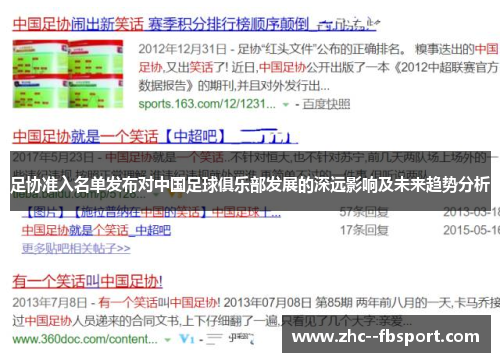 足协准入名单发布对中国足球俱乐部发展的深远影响及未来趋势分析
