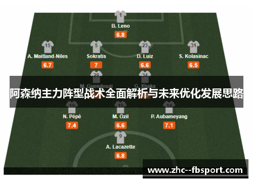 阿森纳主力阵型战术全面解析与未来优化发展思路